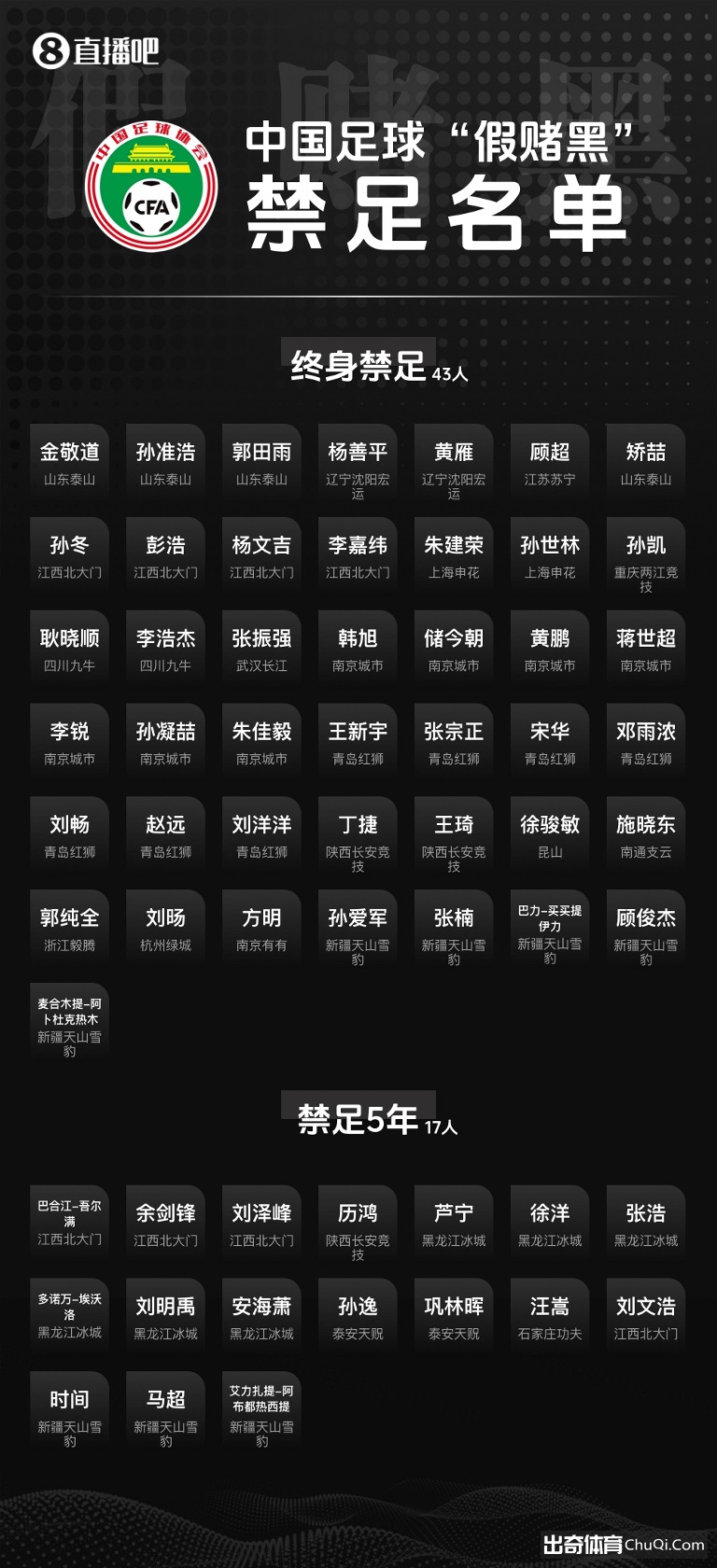 昨日,双喜临门今,日赛事力争,雪缘园足球比分网,足球赛事平台,足球比赛比分,足球赛事数据,足球赛事信息