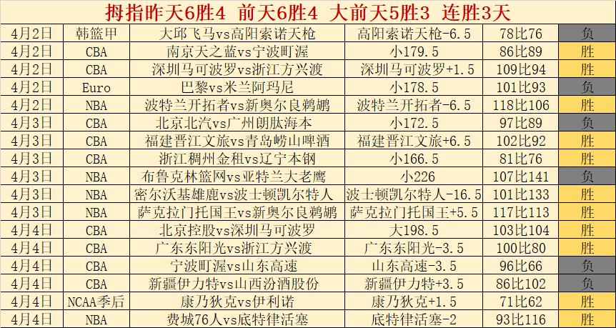 日曼联与利,物浦英超德,比巅峰对决,雪缘园足球比分网,足球赛事平台,足球比赛比分,足球赛事数据,足球赛事信息