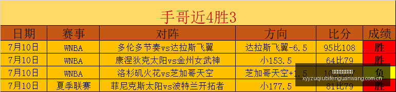 深度解析,日凌晨赛事,全面指南,雪缘园足球比分网,足球赛事平台,足球比赛比分,足球赛事数据,足球赛事信息