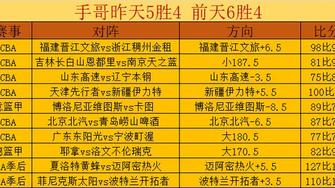 拜仁慕尼黑大胜柏林联，莫廷头球破门，科曼轻松得分，穆西亚拉抢点庆生夜喜进球！